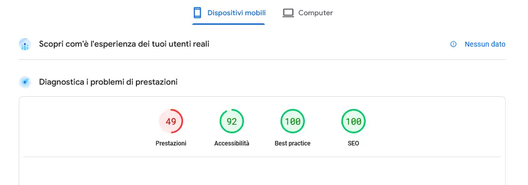 PageSpeed Performance sito web
